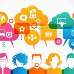 social media marketing,